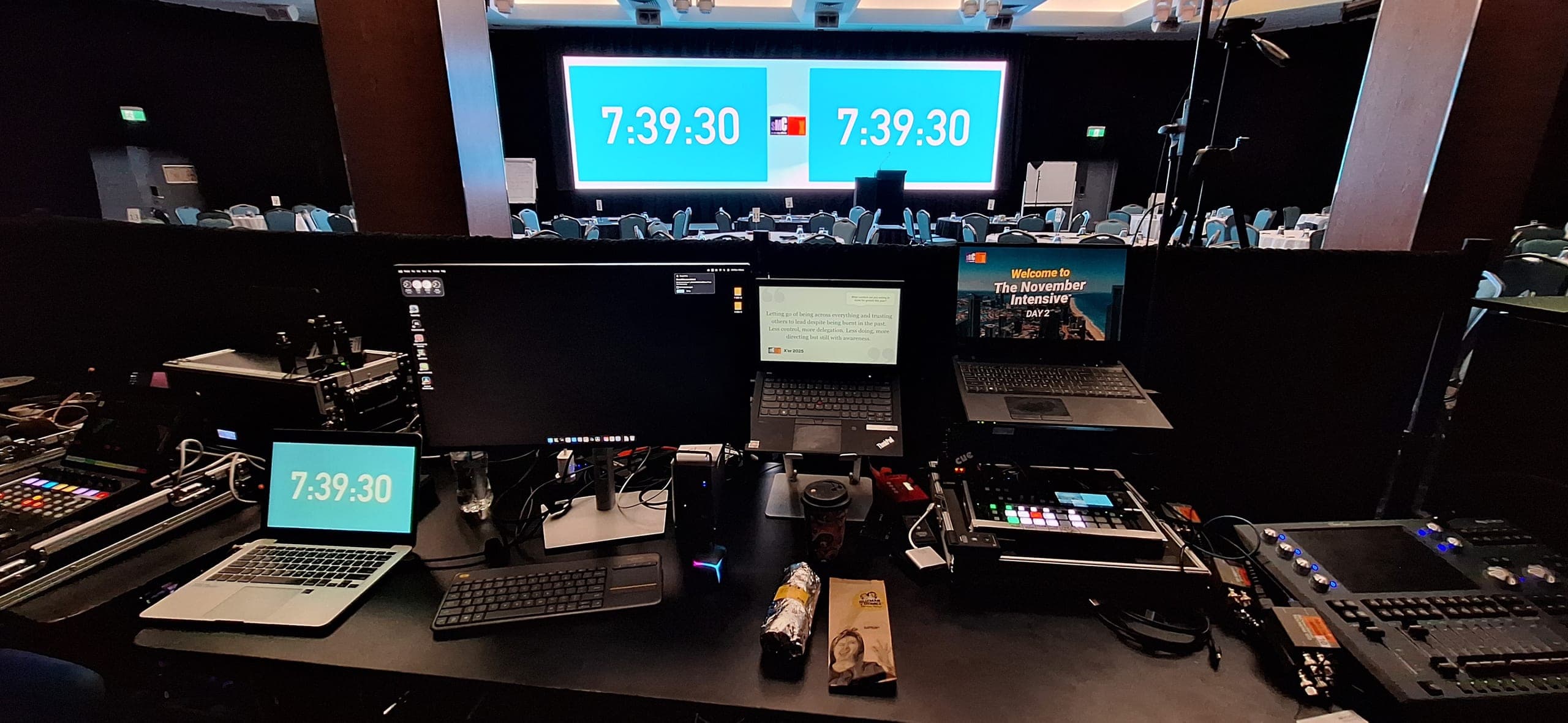 Multi-camera production setup