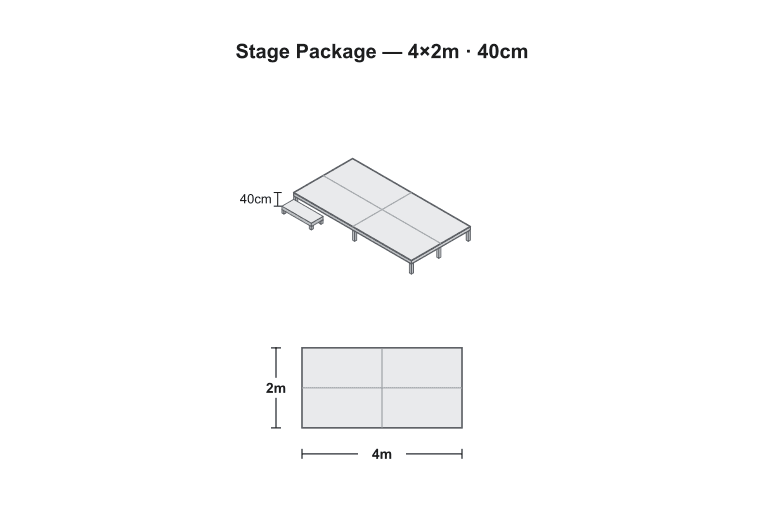 Stage Package — 4×2m