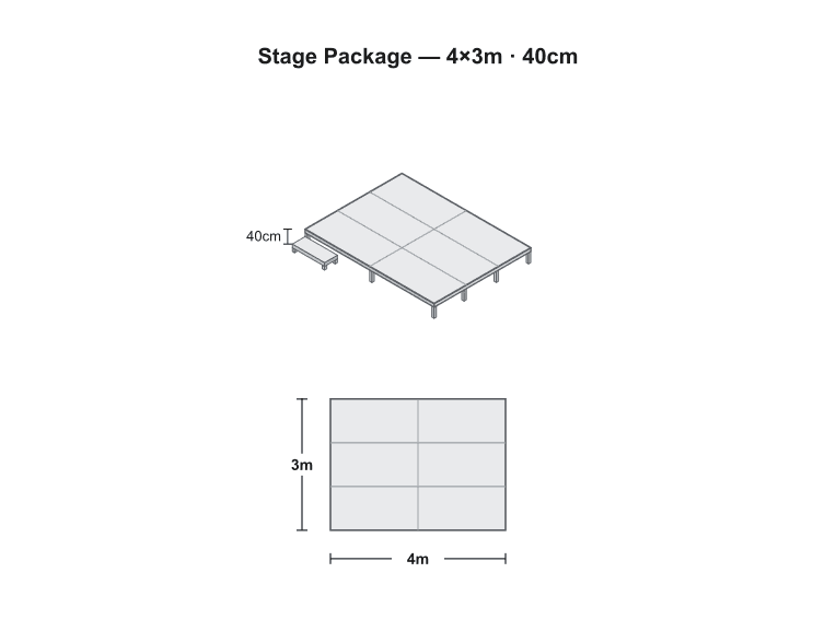 Stage Package — 4×3m