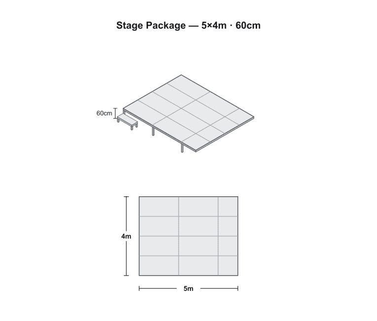 Stage Package — 5×4m